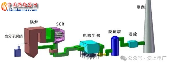 圖片關(guān)鍵詞