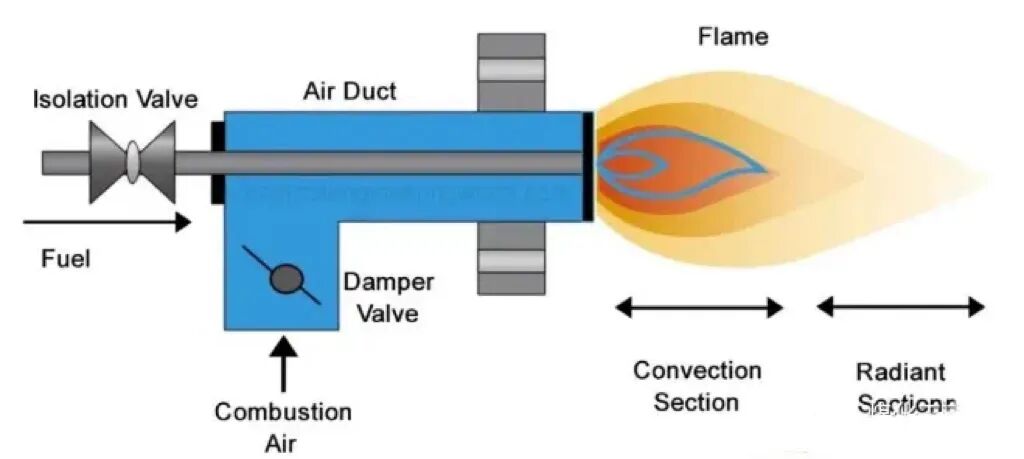 圖片關(guān)鍵詞